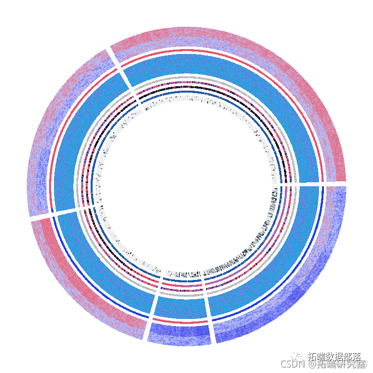 R语言模拟MA序列 r语言中mad_r语言_38