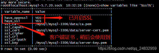 SSL mysql 连接 mysql开启ssl连接_SSL