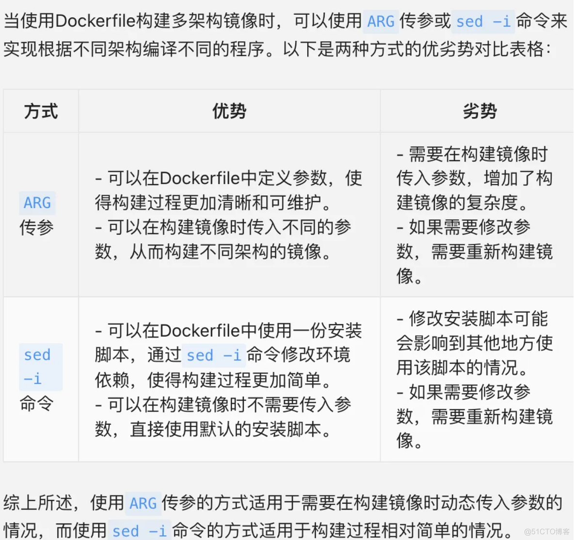 X86怎么安装docker docker arm x86_docker_04