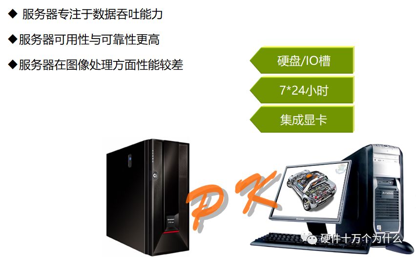 X86架构服务器染的raid x86服务器硬件架构_指令集_09