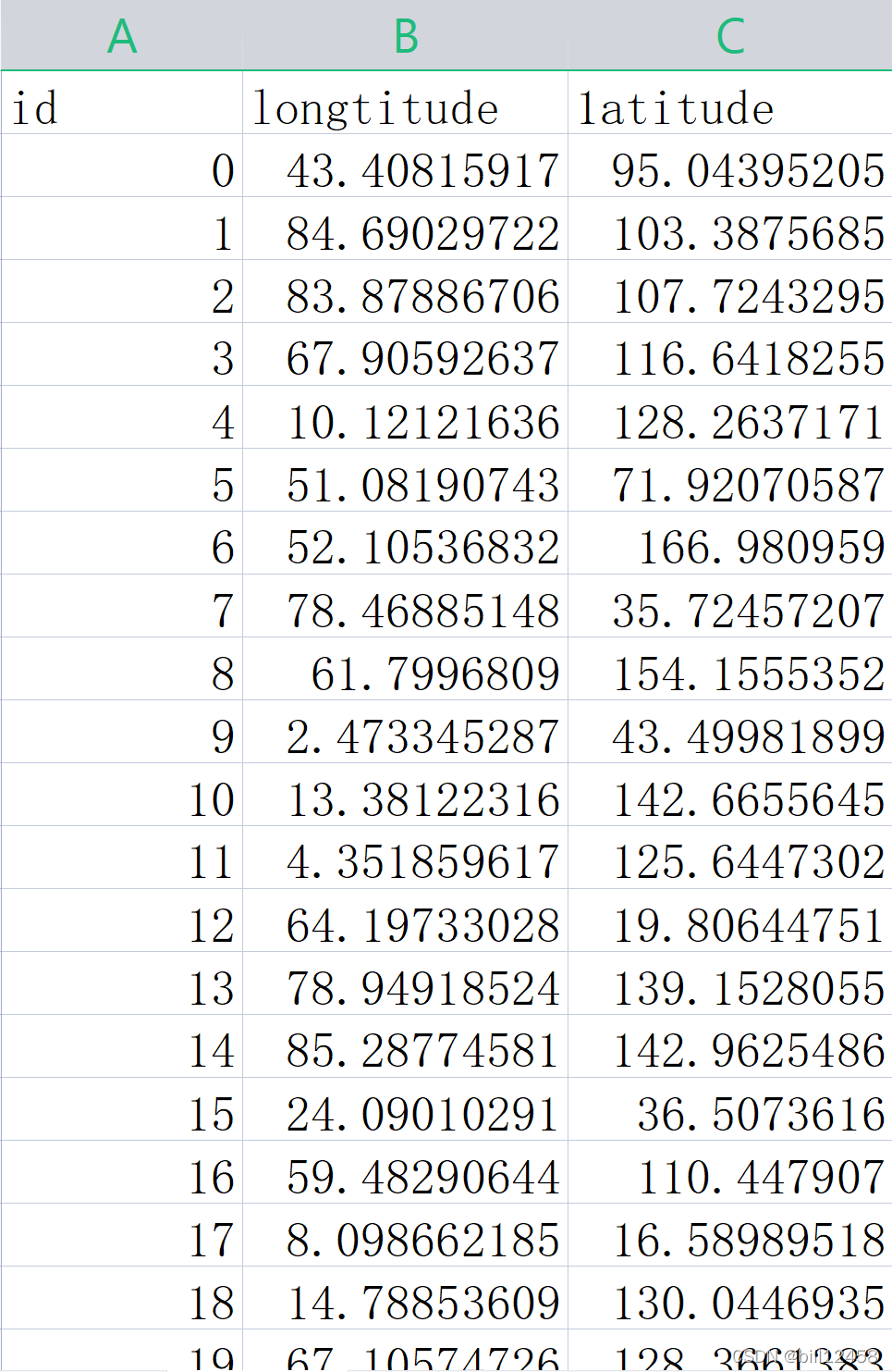 adcode python 查询 经纬度 python经纬度定位_Python