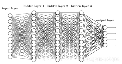 ai python 语音识别 ai语音识别算法_神经网络_04