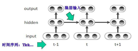 ai python 语音识别 ai语音识别算法_神经网络_06