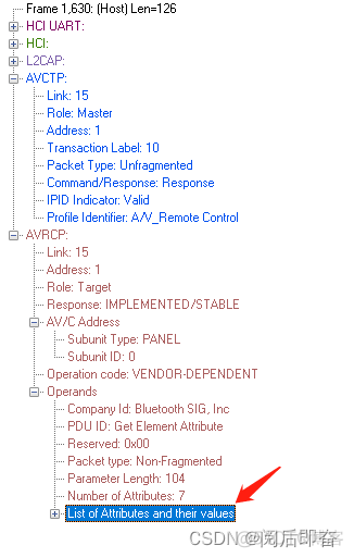 android avd开启不了 android avrcp_字段_64