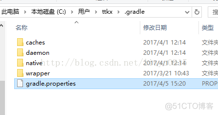 android gradle编译速度 gradle加快编译速度_管理