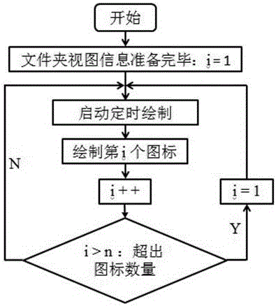 android icon文件 安卓图标文件夹_应用图标