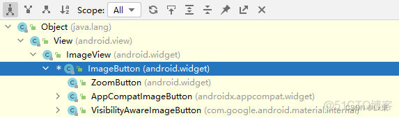 android imageview 缩放 android图片缩放控件_单击事件_02