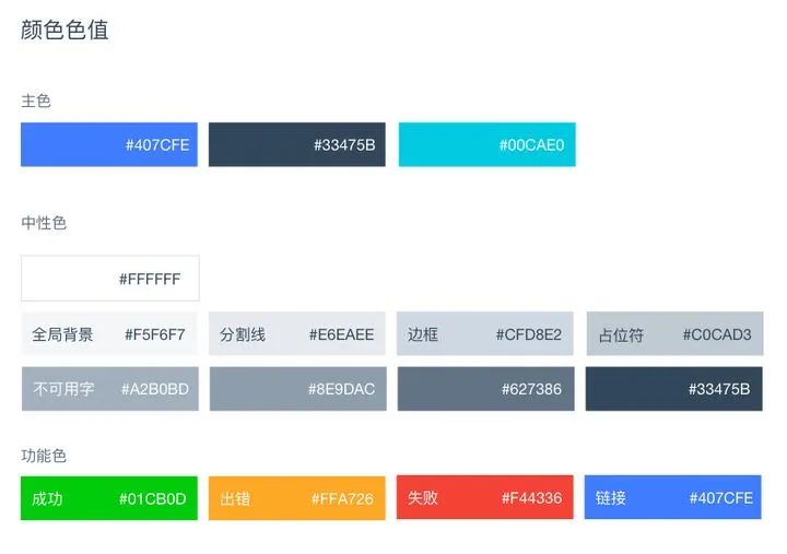 android ios交互规范 app交互设计规范_产品经理_04