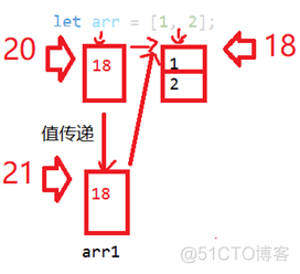 android js 参数传递 js怎么传递参数_android js 参数传递_08