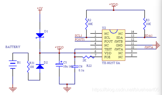 android rtmp 开源 android rtc_2d