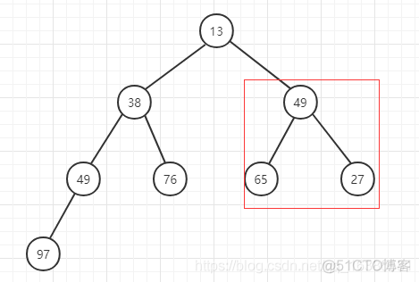 android string自然排序 android排序算法_数据_15