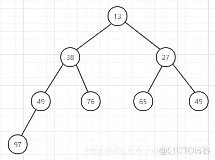 android string自然排序 android排序算法_快速排序_16