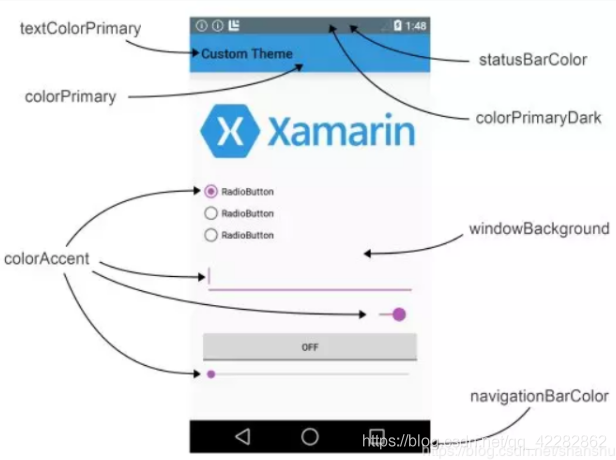 android toolbar按钮颜色 android statusbar颜色设置_UI_02