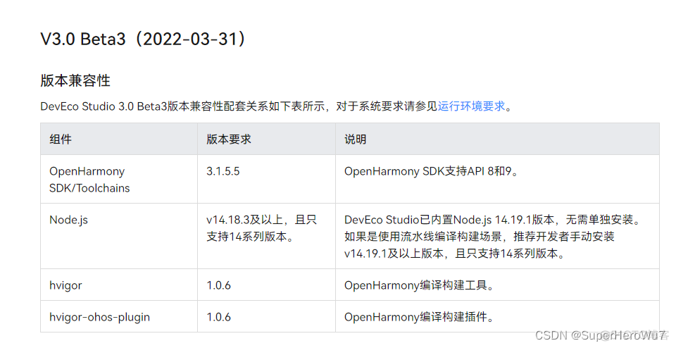 openharmony安装python OpenHarmony安装到电脑_学习_05