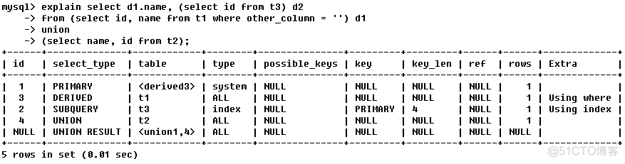 mysql 执行计划 filtered mysql 执行计划生成_子查询_06