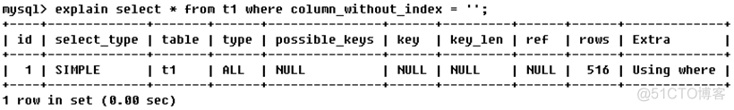 mysql 执行计划 filtered mysql 执行计划生成_mysql_08