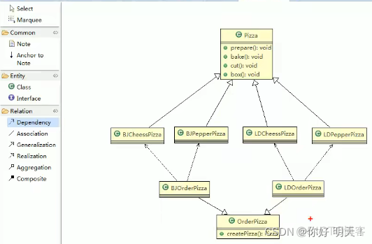 java bada java八大设计模式_设计模式_04