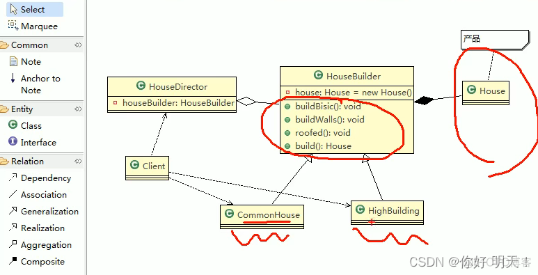 java bada java八大设计模式_父类_07