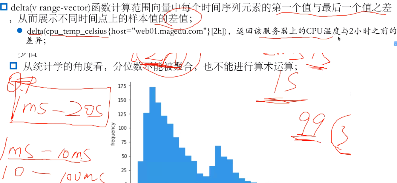 Promql基础语法2_匹配模式_03