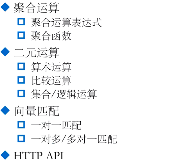 Promql基础语法2_匹配模式_04