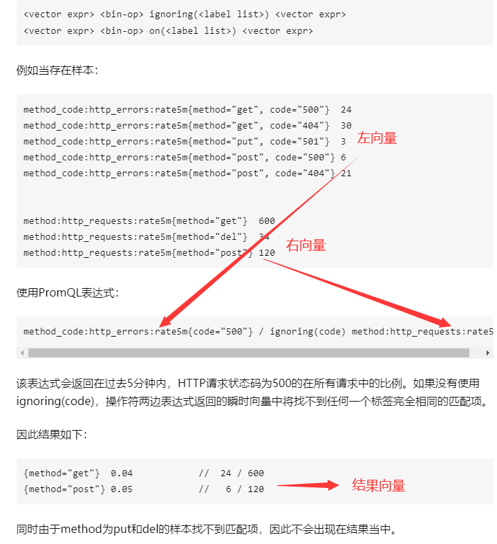 Promql基础语法2_匹配模式_14