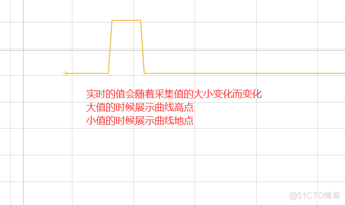 prometheus自建exporter_日志监控_07