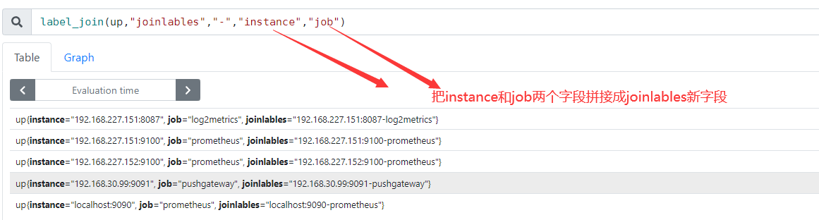 Promql基础语法2_匹配模式_20