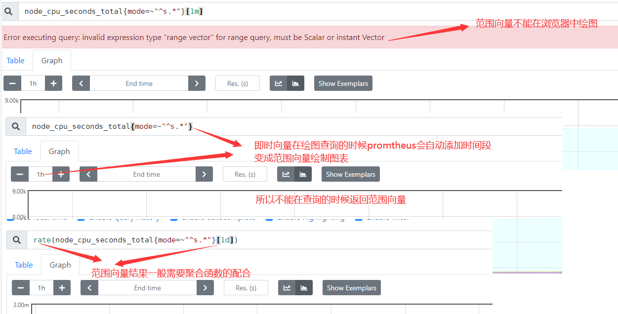 PromQL基础语法_系统_06