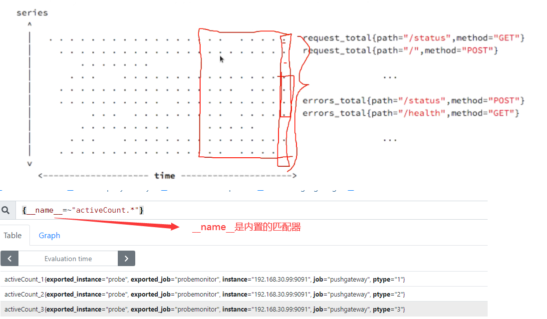 PromQL基础语法_系统_07