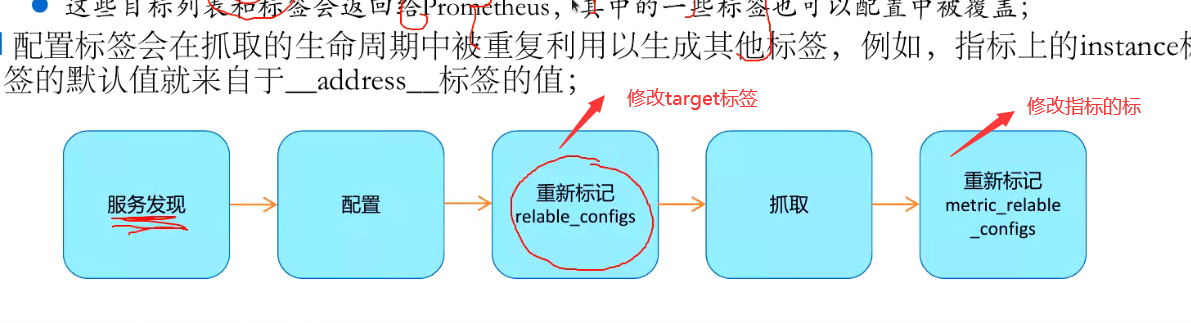 PromQL基础语法_系统_08