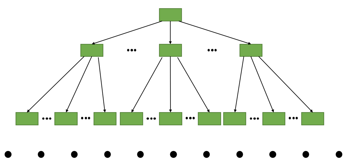 mysql 多磁盘 mysql磁盘块大小_数据_25