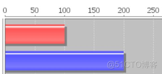 android 上传 浏览器 android手机浏览器_视频播放_09