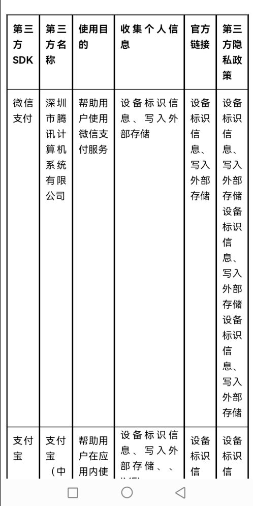 android 上线隐私政策怎么写 android隐私协议_富文本_02