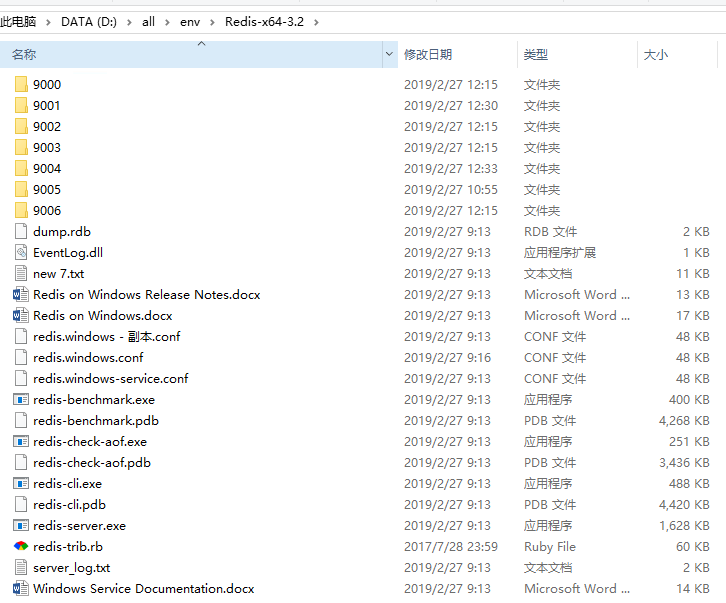 windows搭建redis主从集群 windows redis集群搭建_windows搭建redis主从集群_02