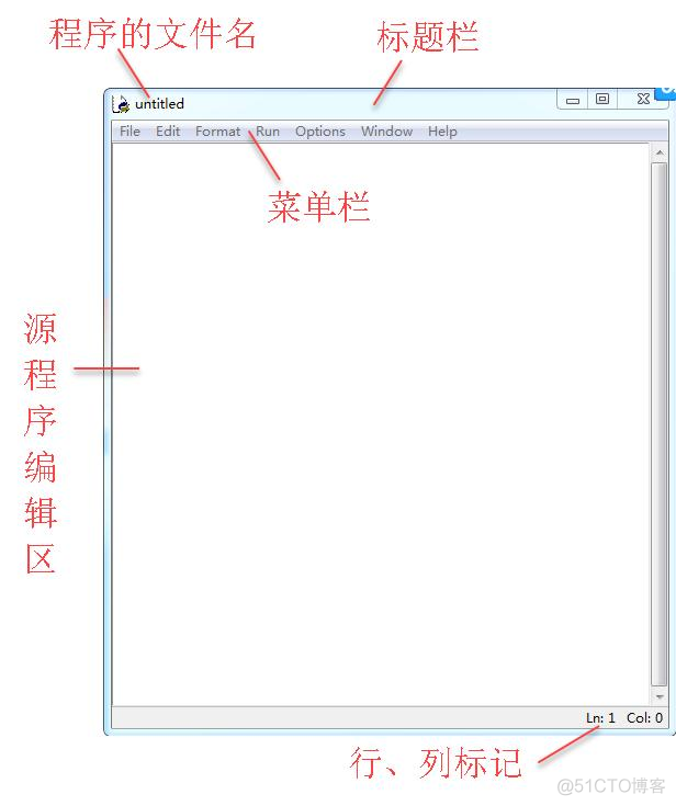 python编译器idle怎么改中文 python idle编辑器_Shell_03