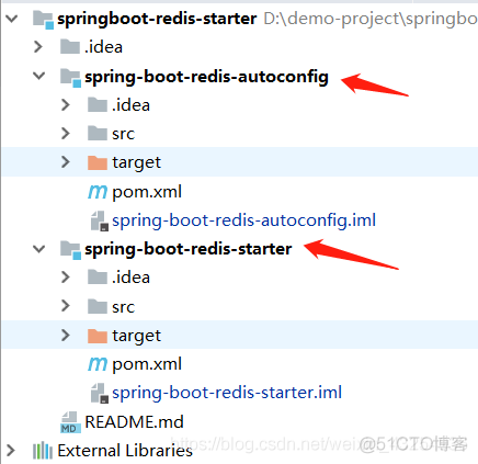 springboot yml 设置redis用户名 springboot自定义redis配置_maven