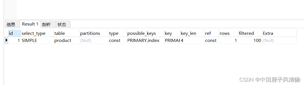 mysql like查询不走索引 mysql索引like查询能生效吗?_mysql_02