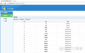 java健康检查es和kafka java健康检查代码_java_05