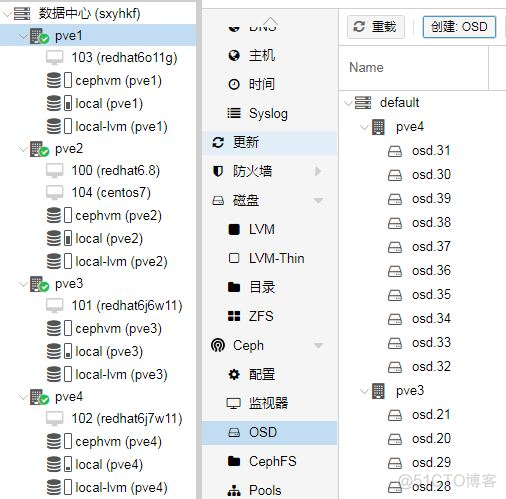 业界主流虚拟化厂家 主流虚拟化平台_云计算_07