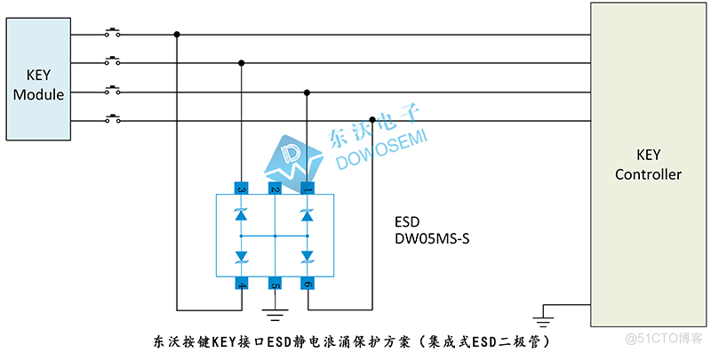 KEY接口芯片ESD静电保护电路图_KEY接口静电保护_03