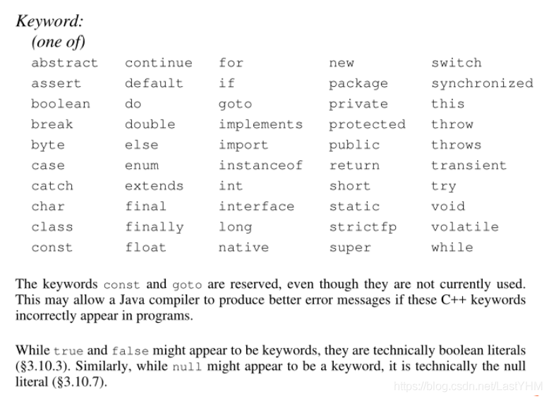 javasizeof是关键字吗 java 关键字范围_抽象类