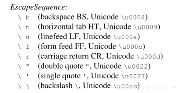 javasizeof是关键字吗 java 关键字范围_javasizeof是关键字吗_02