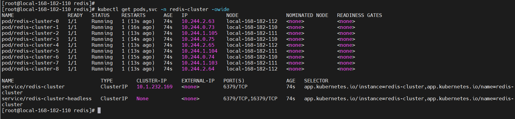 redis 一键部署脚本 redis有几种部署方式_kubernetes_13