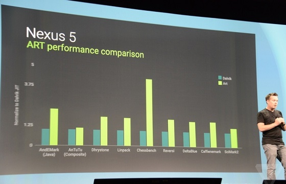 android 各个版本的特性 安卓不同版本新特性_android l 新功能_03