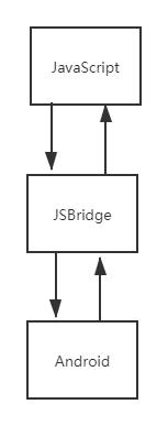 android 国内应用商店 android应用商城_android 国内应用商店_03