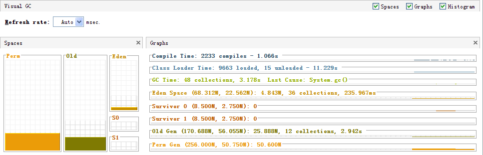 java visualvm分析 heapdump java visualvm分析eclipse_老年代_02