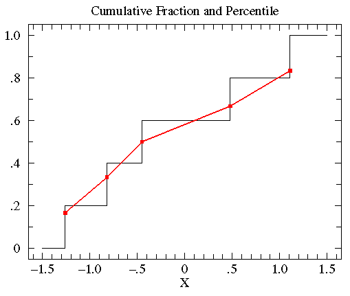 KS检验python KS检验全称_算法_04