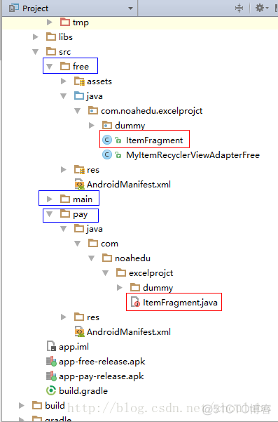 android studio 项目国际化检测 android studio项目报告_Android_12