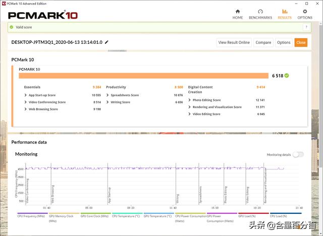 技嘉主板 b460m bios 网络唤醒 技嘉b460boss设置_散热片_11