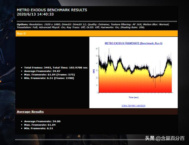 技嘉主板 b460m bios 网络唤醒 技嘉b460boss设置_插槽_19